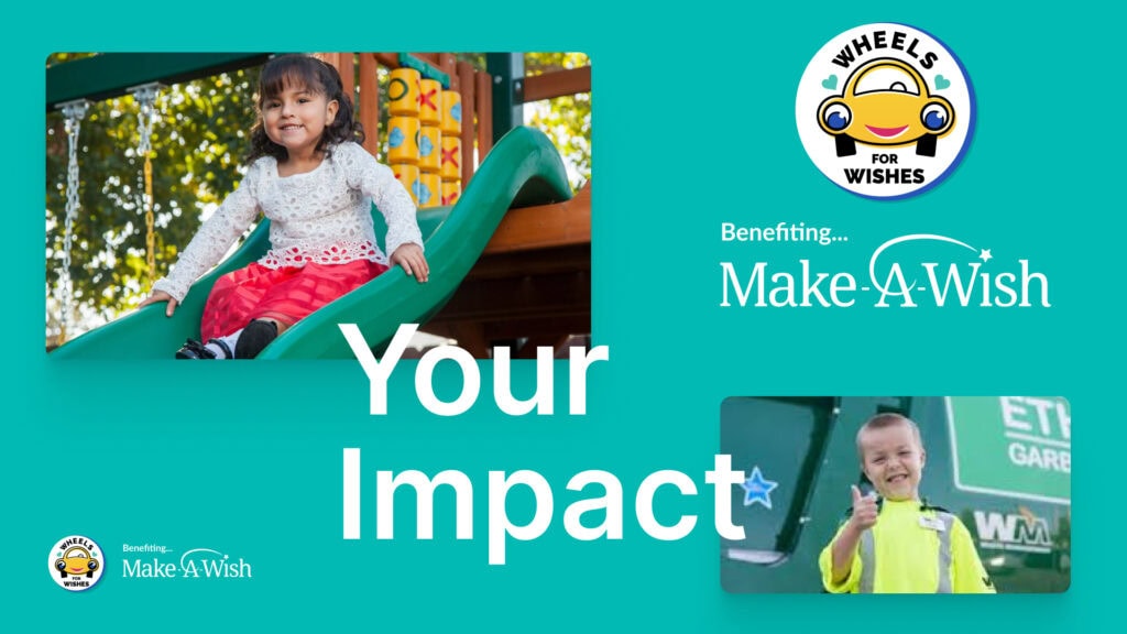 Your Impact