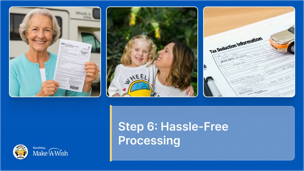 Step 6: Hassle-Free Processing
