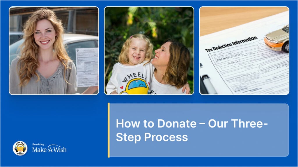 How to Donate – Our Three-Step Process