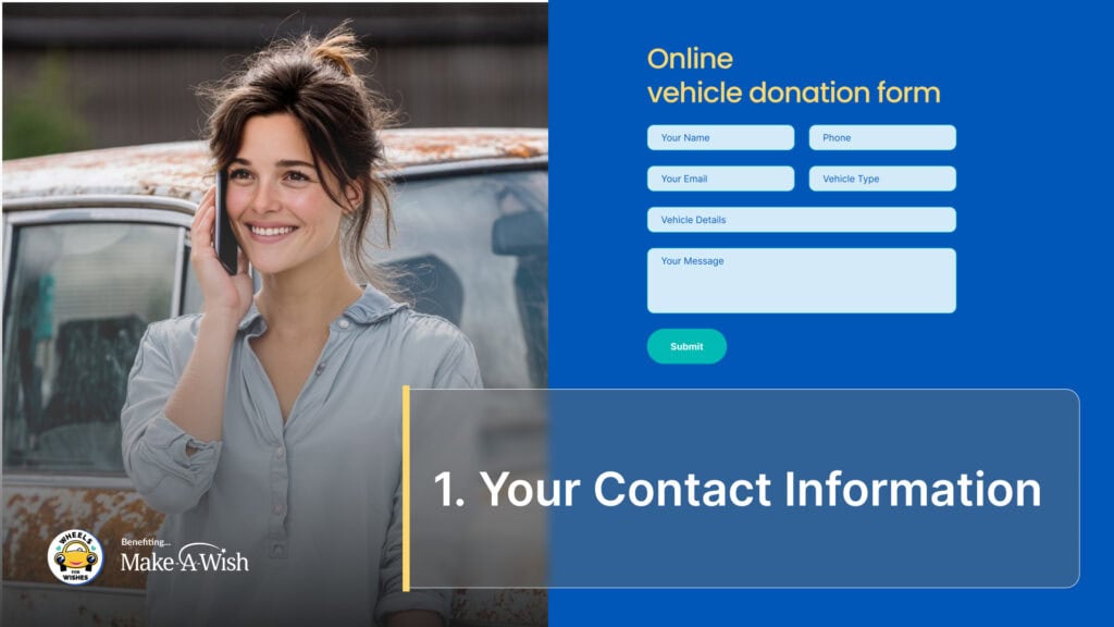 1. Your Contact Information