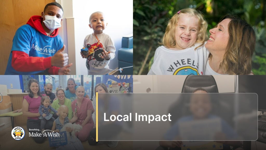 Local Impact