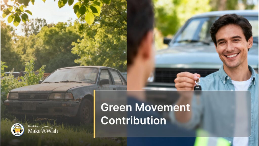 Green Movement Contribution