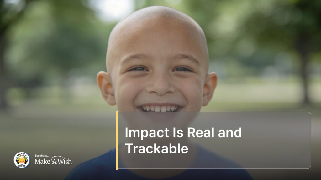 Impact Is Real and Trackable